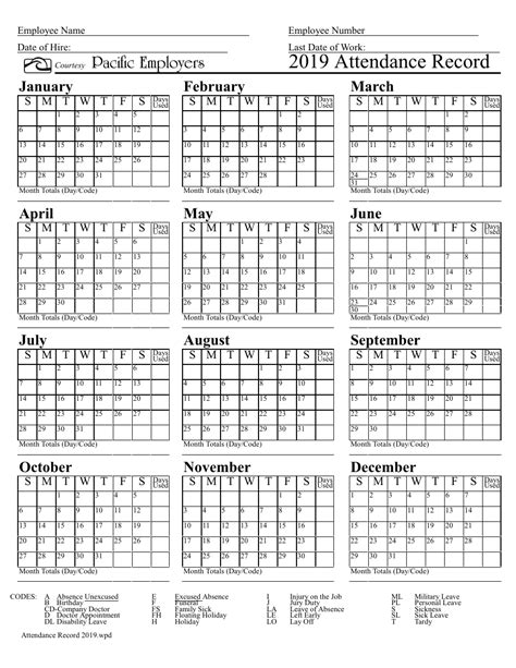 2019 Attendance Record Calendar Template Pacific Employers Fill Out