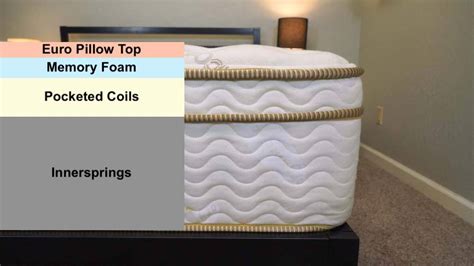 Best Mattress For Frequent Movers Updated 2022