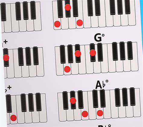 Piano Chord Chart Poster Educational Wall Poster For Pianists
