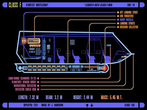 Star Trek Blueprints LCARS Schematics