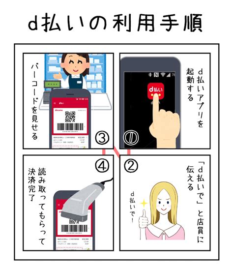Перевод контекст お話したいと思います c японский на русский от reverso context: d払いの使い方～クレジットカード不要のスマホアプリとは ...