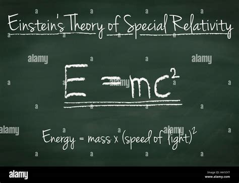 La Teoría De Einstein De La Relatividad Especial Explica En Una Pizarra