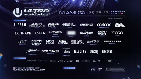 Ultra Music Festival 2022 Lineup Live Stream Tickets Schedule