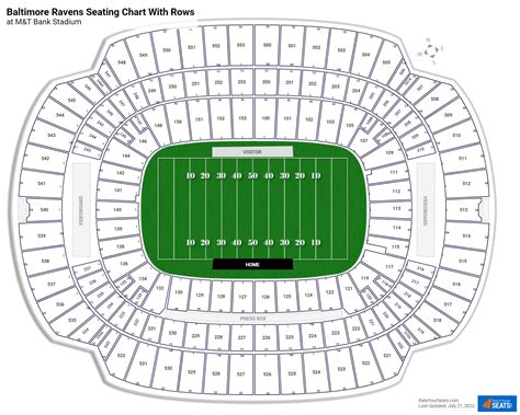 M And T Bank Stadium Seating Chart Virtual My Bios