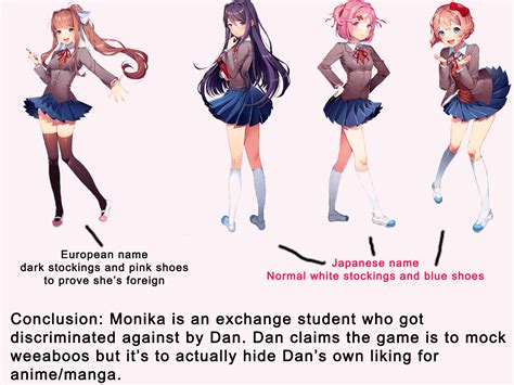 Ddlc Is Far More Mundane Than You Thought Theres No Project Libitina