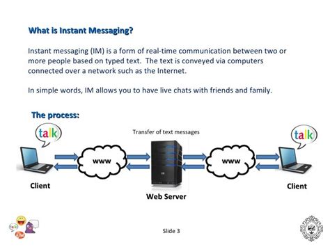 What Is A Instant Messaging Br