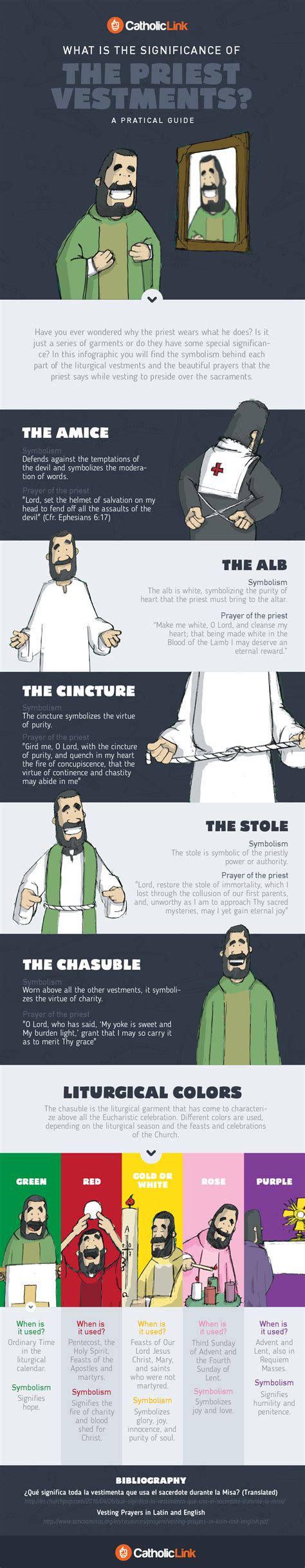 What Is The Meaning Behind The Priests Vestments A Practical Guide