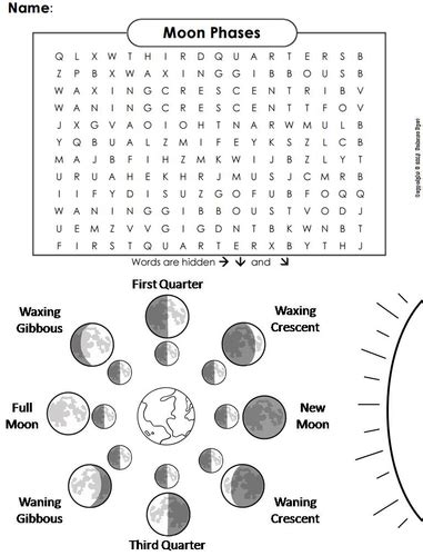 Moon Phases Worksheet 6th Grade