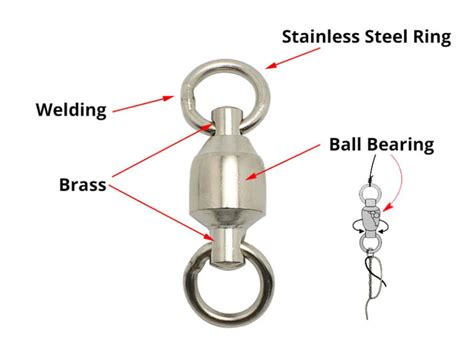 Heavy Duty Ball Bearing Barrel Fishing Rolling Swivel Stainless Steel