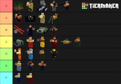 Roblox Tower Battles Best Towers Tier List Community Rankings Tiermaker