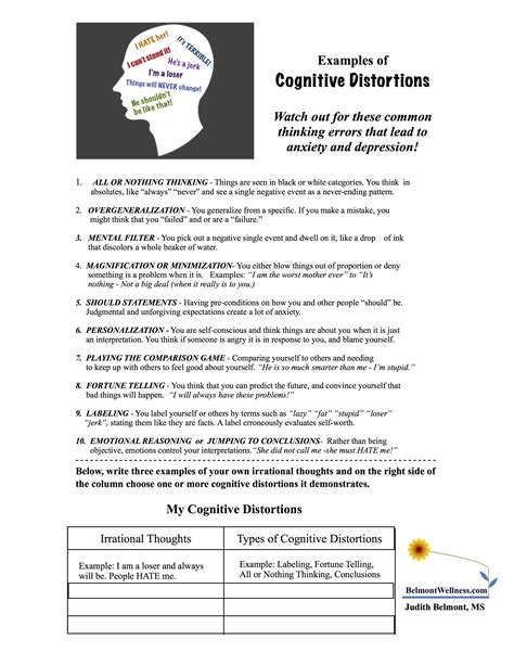 Cbt Worksheet Cognitive Distortions