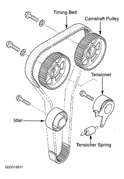 2005 Kia Rio Serpentine Belt Routing And Timing Belt Diagrams