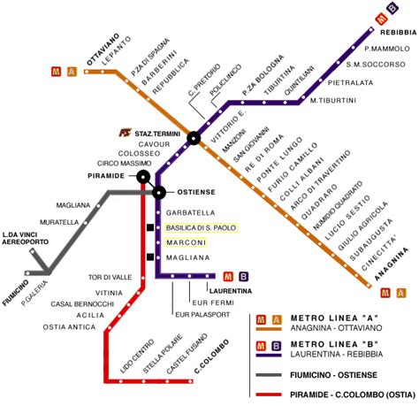 Rome Metro Subway Underground Railway Map Metro Subway Metro System