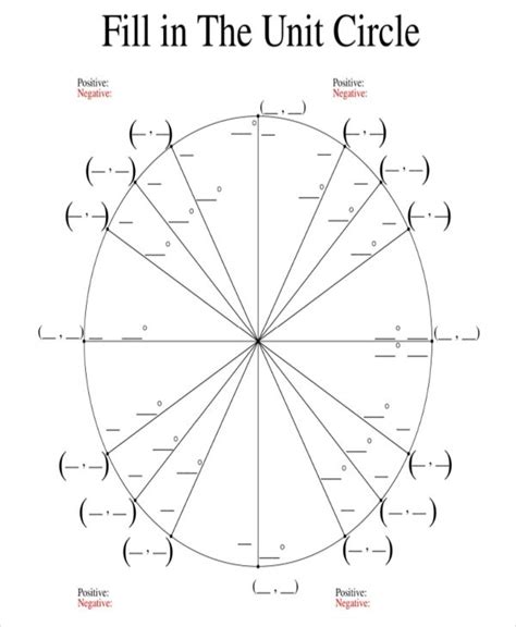 Blank Unit Circle Printable Free Printable Masterpiece Calendars