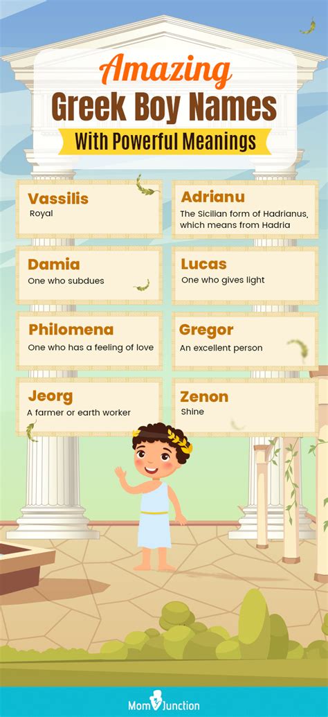 394 Awe Inspiring Greek Boy Names With Meanings