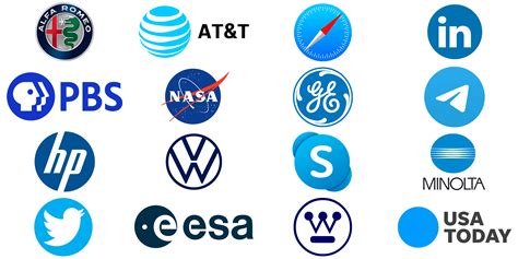 Top Most Famous Logos With A Circle