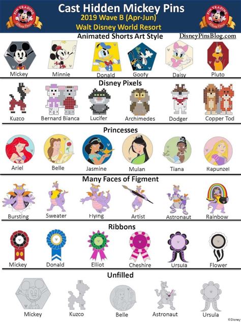 Disney Hidden Mickey Pins 2019 Wave B Disney Pins Blog