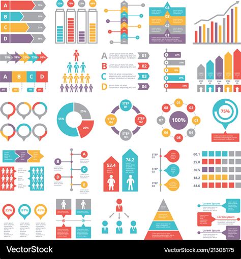 24 Best Infographics Images Graph Design Charts Info Graphics Images