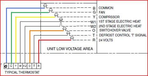 A wiring diagram is a type of schematic which uses abstract pictorial symbols to demonstrate all of name: Trane Heat Pump Low Voltage Wiring Diagram - Wiring Diagram