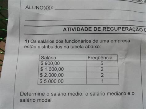 Os 100 Funcionarios De Uma Empresa Estao Distribuidos