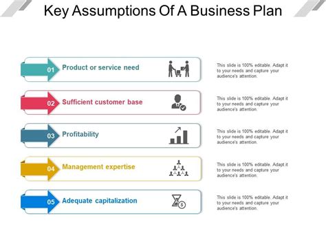 Key Assumptions Of A Business Plan Presentation Graphics