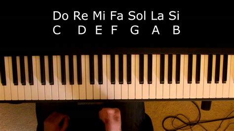 Las Notas Del Piano Tutorial De Piano Parte 1 Youtube