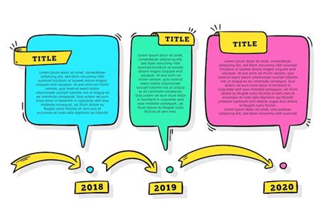 Free Vector Hand Drawn Timeline Infographic