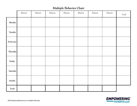 Classroom management is a cinch with this cute caterpillar behavior modification chart system! 42 Printable Behavior Chart Templates for Kids ᐅ TemplateLab