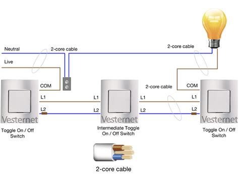 Como Vestir A Los 50 Años Hombres View 34 Intermediate Light Switch