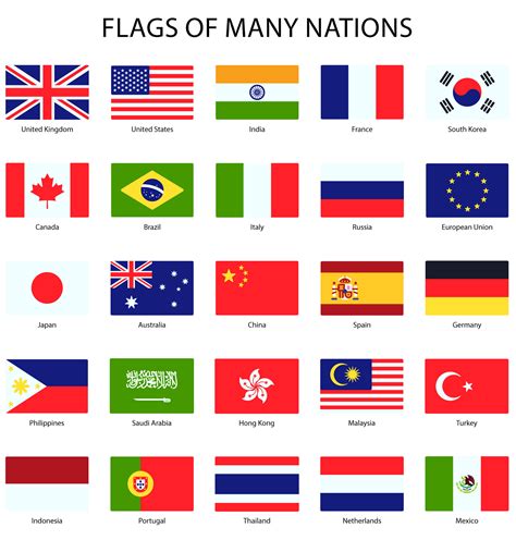 Printable Flags Of The World With Names Martin Printable Calendars