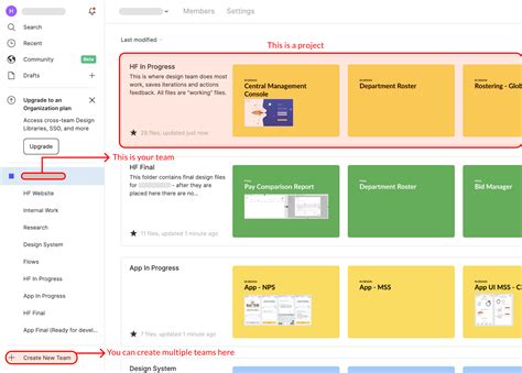 How To Set Up Files In Figma For Collaboration The Ux Philosophy