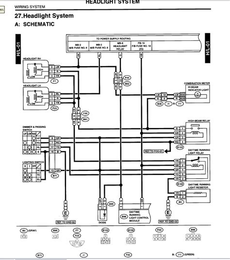 Freightliner electrical wiring diagrams and schematic diagrams. 03 WRX-High Beam Relay Location (Schematic Attached) - NASIOC