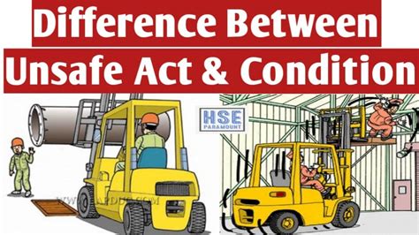 Unsafe Act And Unsafe Condition In Hindi Difference Between Unsafe Act