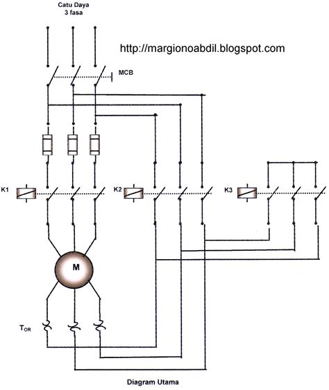 Definisi dan fungsi kontaktor magnet. Mr.G: pengasutan motor 3 fasa star/delta