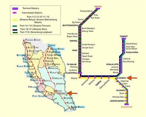 The major stations on the line include kl sentral in kuala lumpur, butterworth in butterworth, penang and jb sentral in the south in johor bahru. KTM Trains heading North and South to tranfer at Gemas