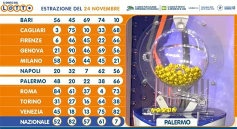Estrazione Lotto Novembre E Lotto Superenalotto E Simbolotto