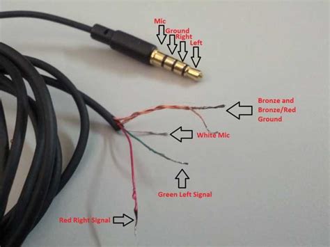 The Ultimate Guide To Headset Jack Wiring Everything You Need To Know