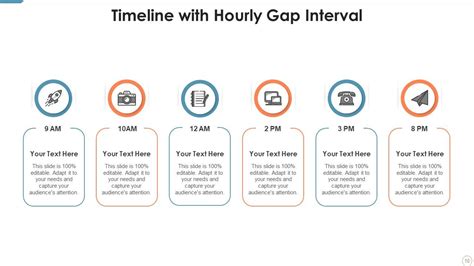 Hourly Timeline Powerpoint Ppt Template Bundles Presentation Graphics