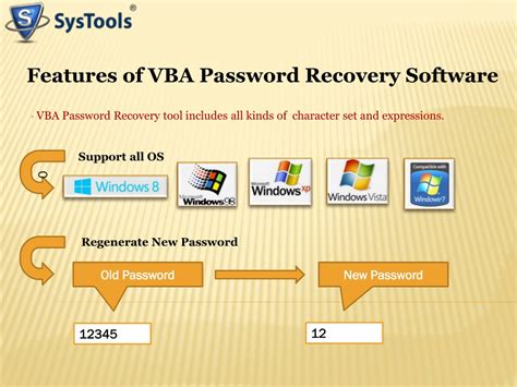 Ppt Vba Password Recovery Software Powerpoint Presentation Free