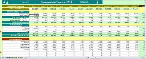 Formato En Excel Presupuesto De Tesorería Bs 110000 En Mercadolibre