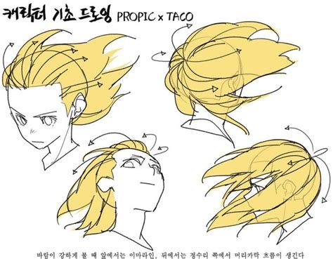 Hair Flows From The Hairline When Wind Is Blowing Against The Character