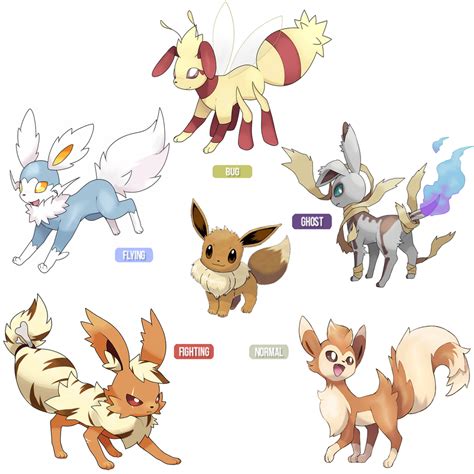 Eeveelutions From Eranoh By Wabatte Meru On Deviantart