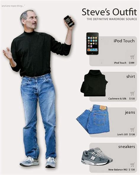 Steves Outfit Steve Jobs Fashion Steve Jobs Apple