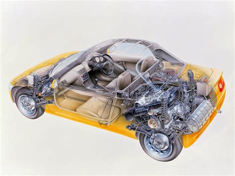Show Or Display: 1991 – 1996 Honda Beat - Not Approved
