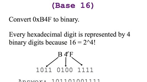 Hexadecimal To Binary Conversion Youtube