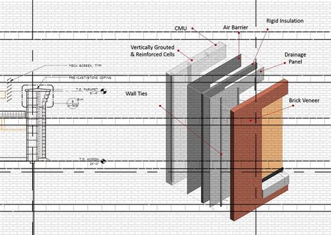 New BIM-M Guide for Revit users released