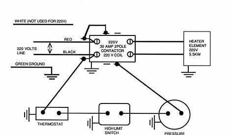 Circuit Diagram Of Electric Heater | Wiring Diagrams Nea