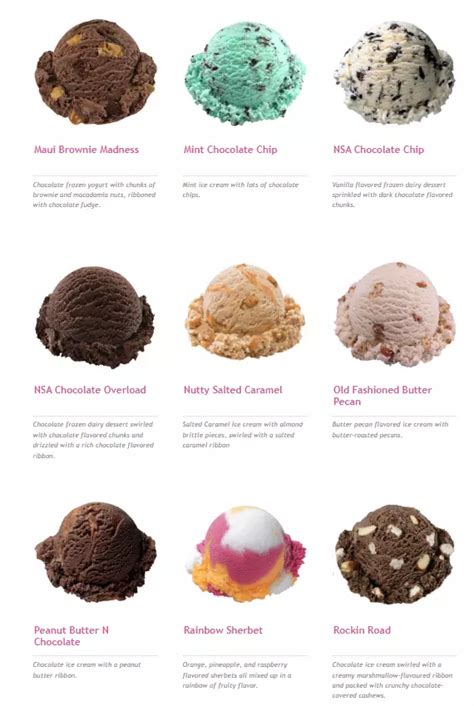 Baskin Robbins Menu Malaysia Prices And Promos Updated 2024