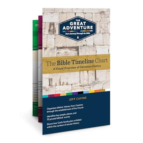 The Bible Timeline Chart Jeff Cavins Sarah Christmyer 9781945179983