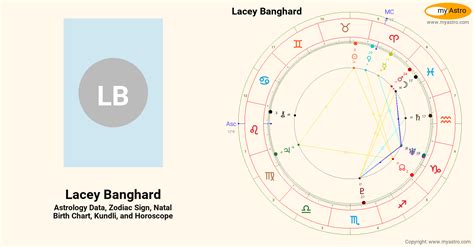 Lacey Banghards Natal Birth Chart Kundli Horoscope Astrology Forecast Relationships